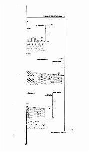 BULLETIN DE LA SOCIETE GEOLOGIQUE DE FRANCE 1852_000510